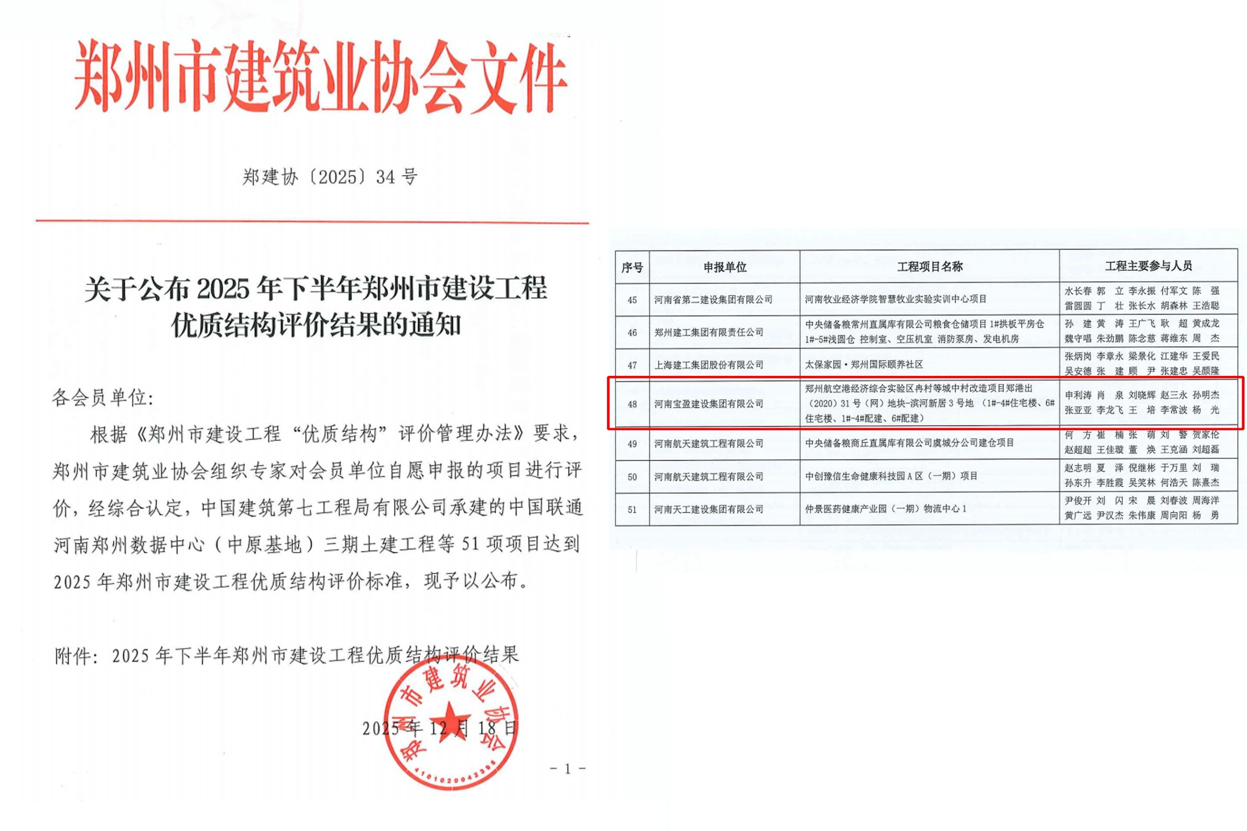 喜报 | 三奖闪灼，，载誉前行，，摩登7建设连获三项殊荣！！！